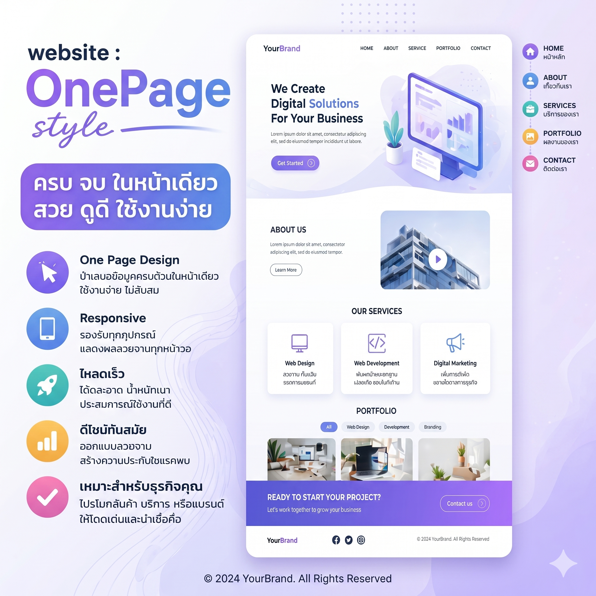 ตัวอย่างโหมด OnePage Style