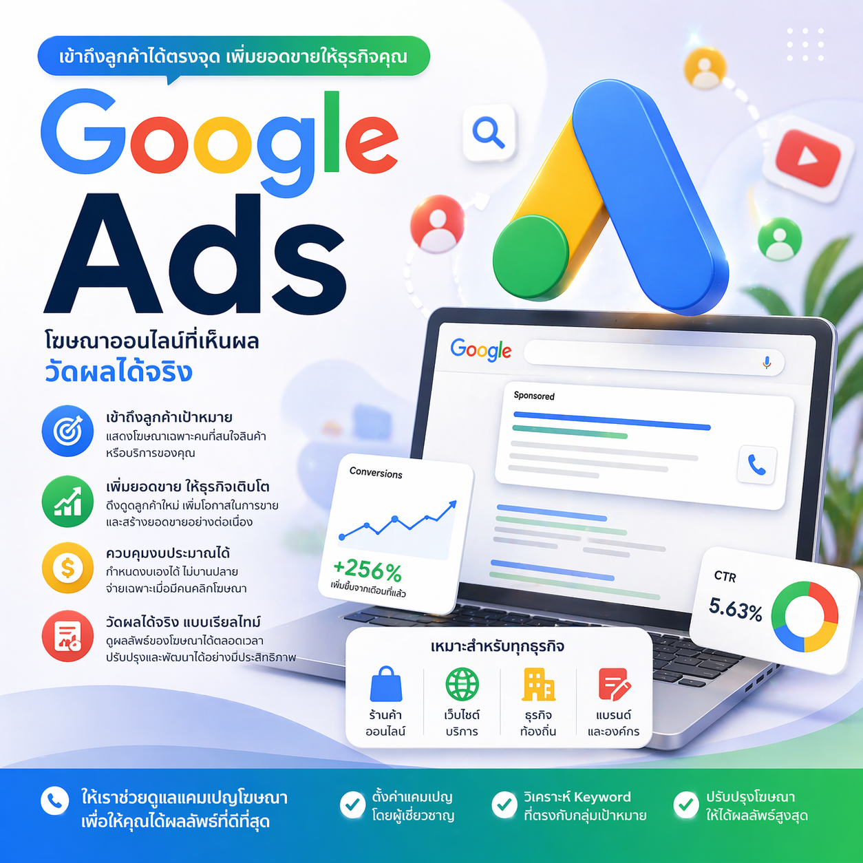รับลงโฆษณา GoogleAds
